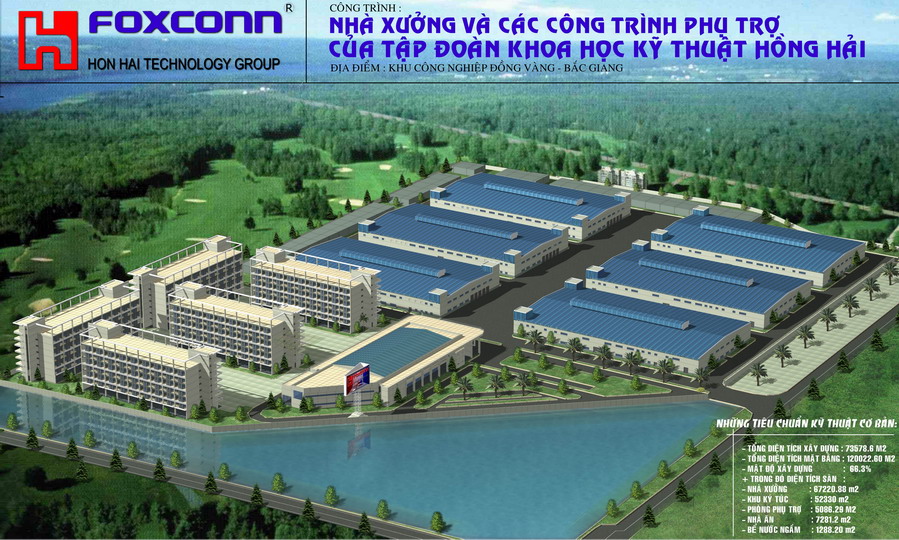 Điều chỉnh Quy hoạch phát triển công nghiệp tỉnh Bắc Giang đến năm 2020, tầm nhìn đến năm 2030